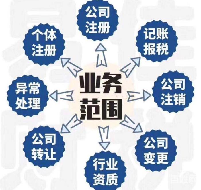 在延庆县解除公司经验异常的流程